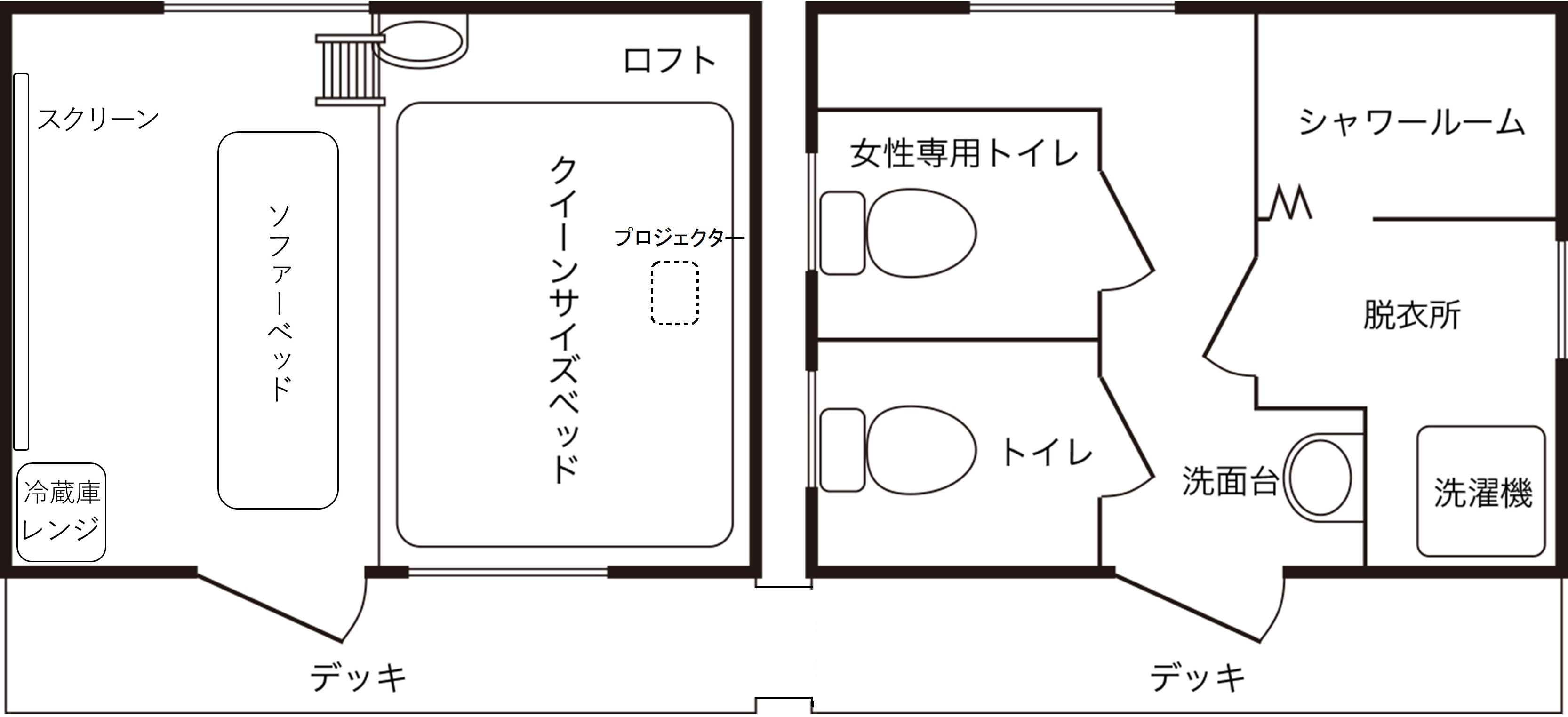ログハウス 間取り