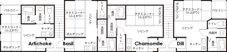 シークレットベース 間取り