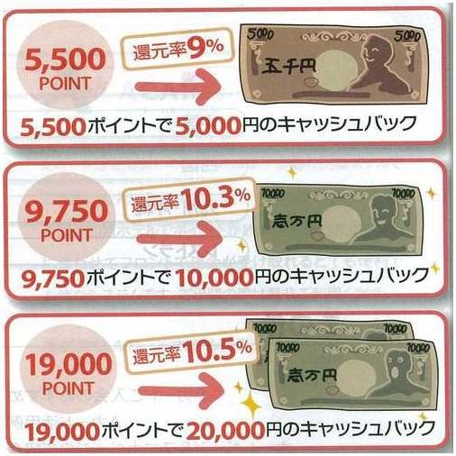 ◆素泊り◆ 春の新生活応援♪ プラン