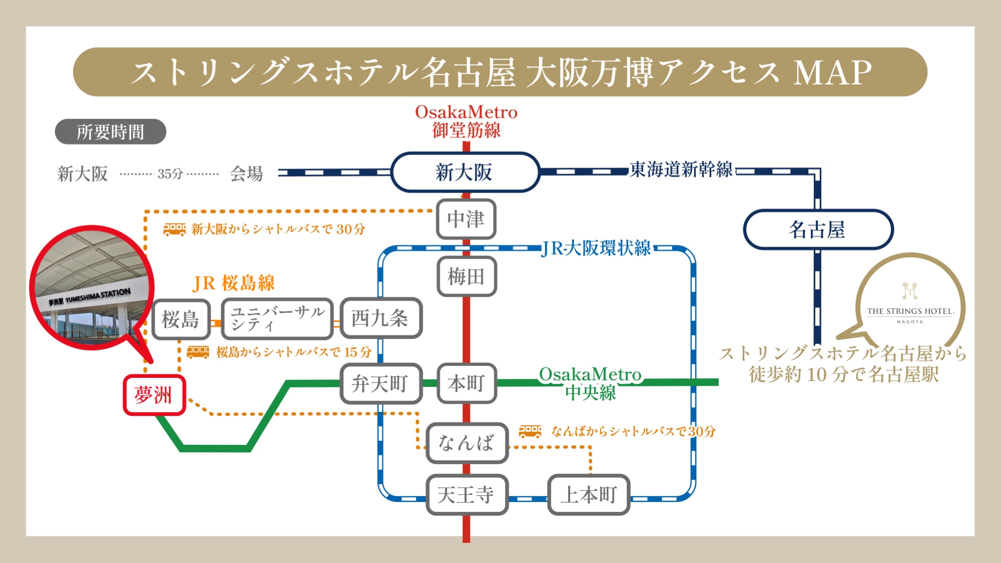 大阪関西万博へのアクセス