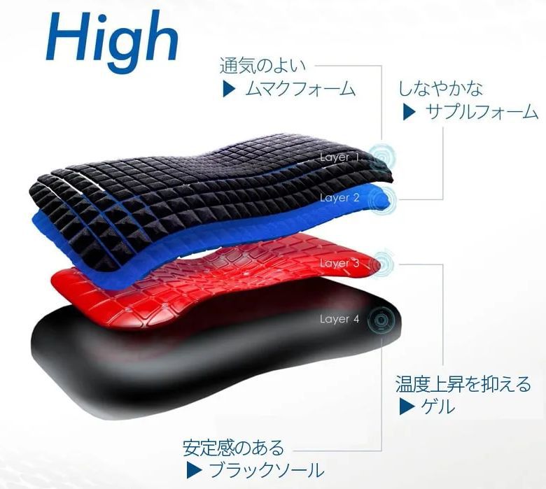 西川エアー　枕説明