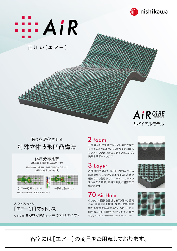 西川エアー　マットレス