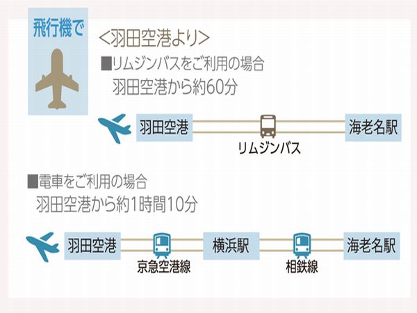 レンブラントホテル海老名 写真 動画 楽天トラベル