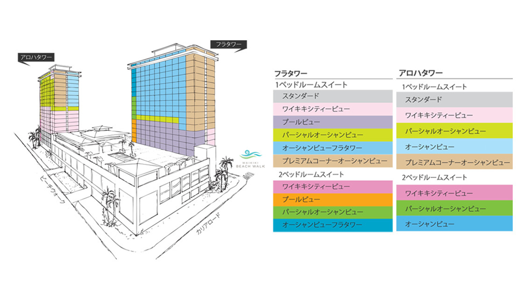 部屋カテゴリ