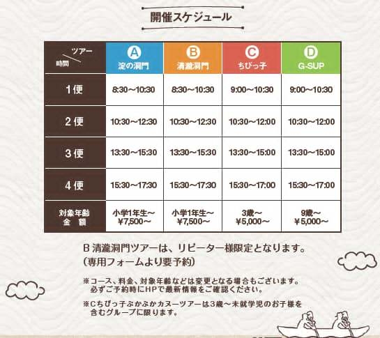 B秘境☆清瀧洞門をカヌーで目指す★青の洞窟カヌーツアー+夕食は選べる遊orBBQ★