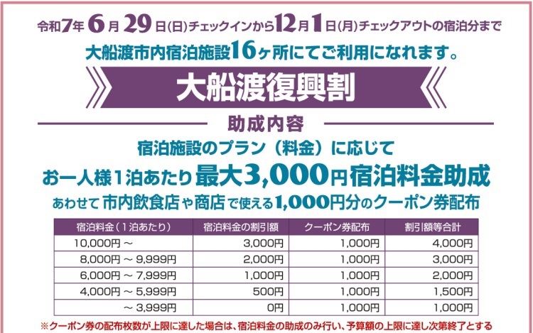 【【対象者：大船渡市民を除く全国の方】大船渡復興割専用プラン　★駐車場無料★バイキング朝食無料★