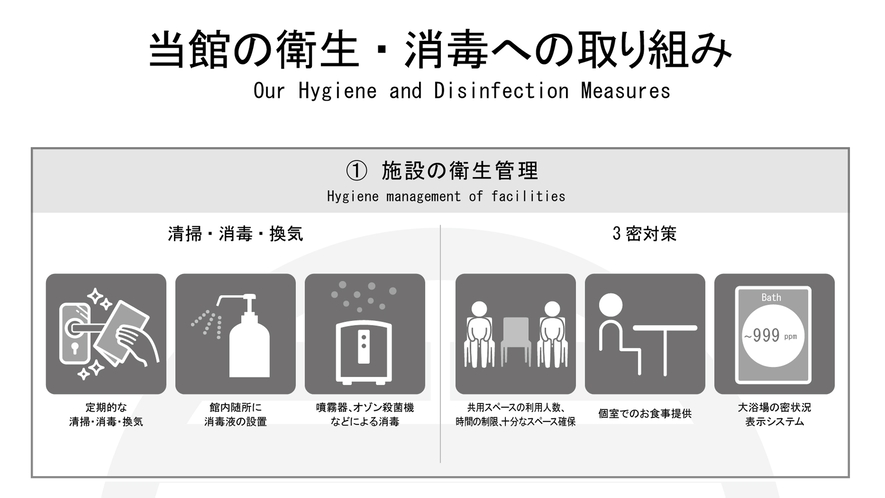 【独自の衛生・消毒プログラム導入】