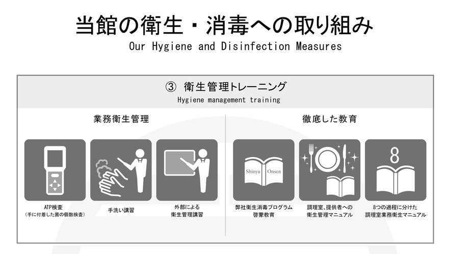 【独自の衛生・消毒プログラム導入】