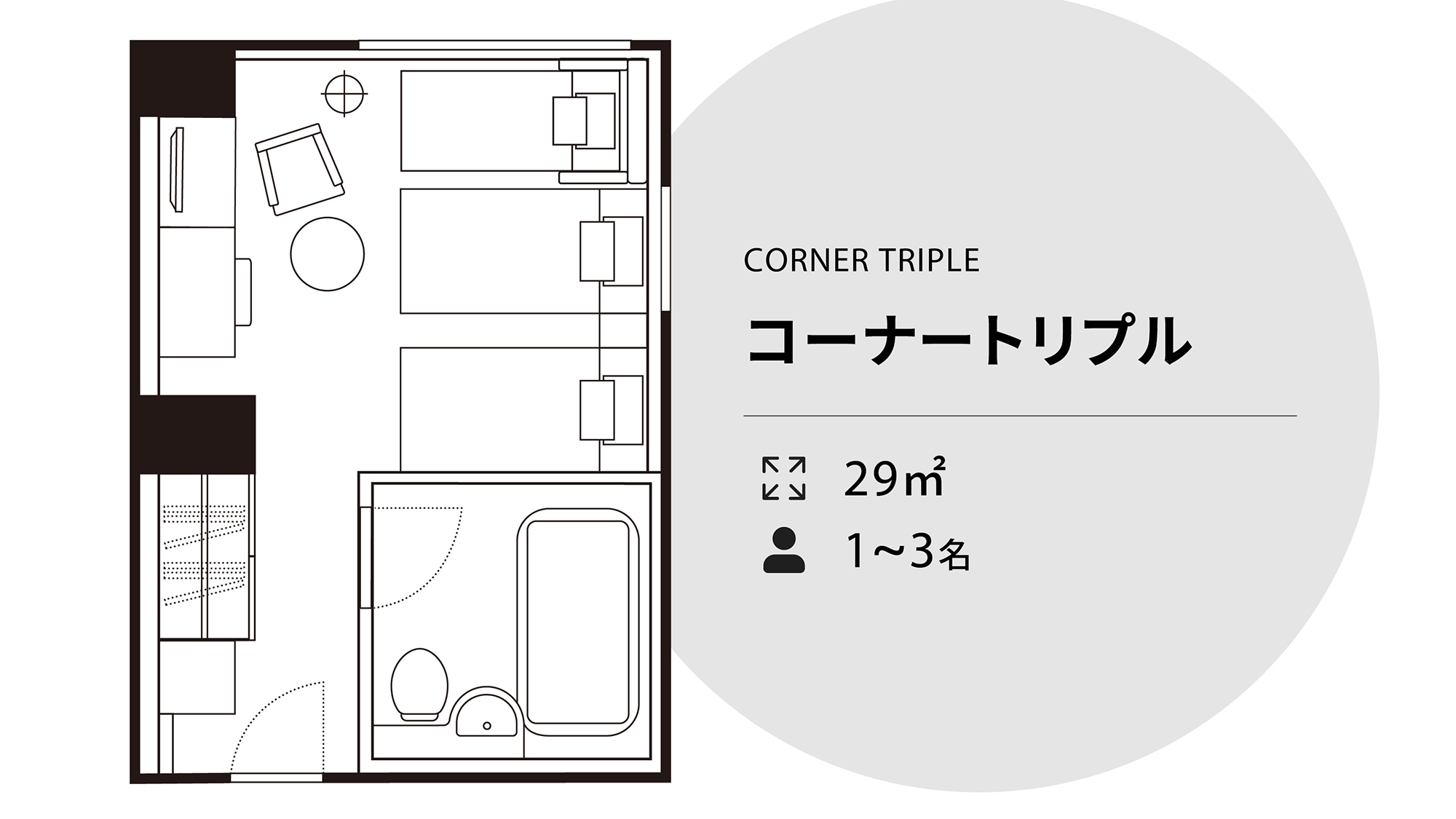 コーナー トリプル