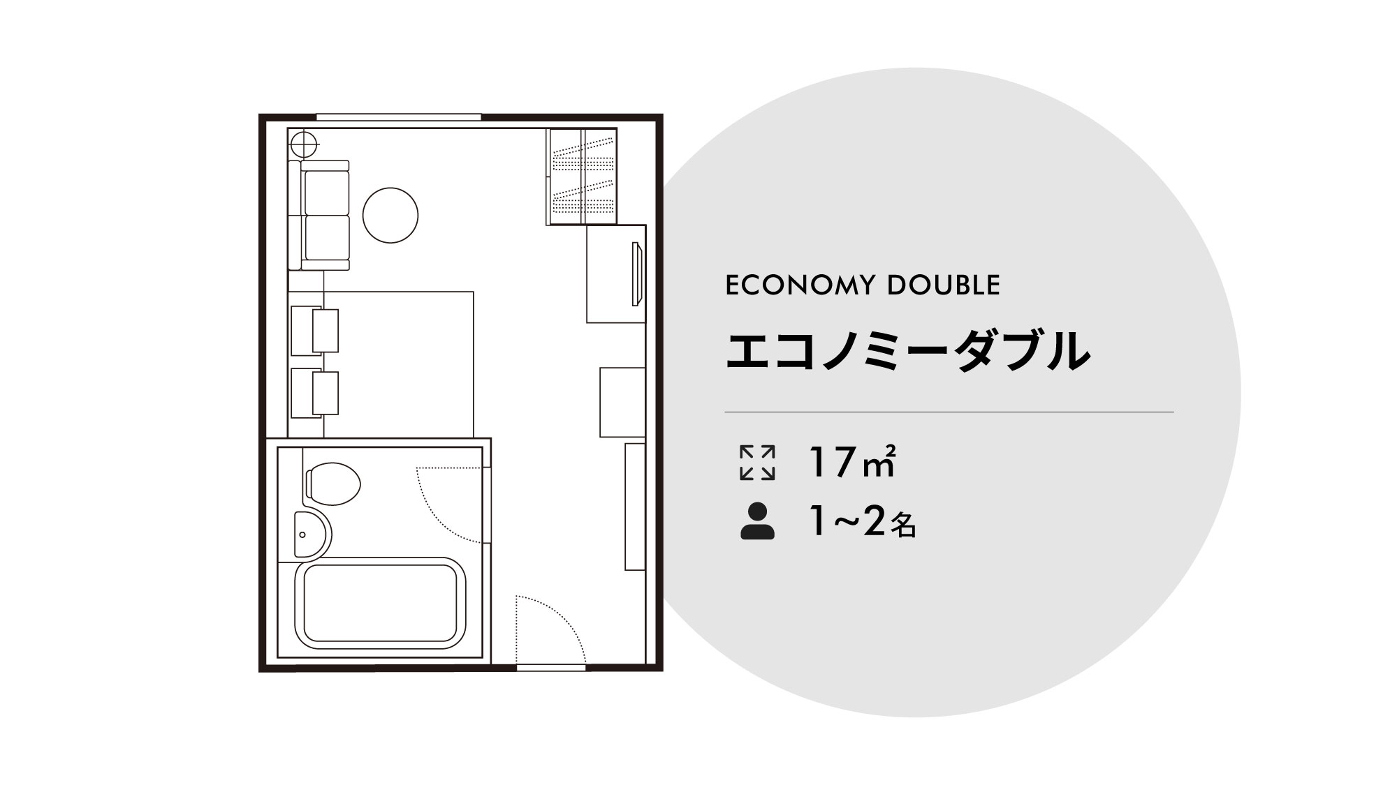 エコノミー ダブル