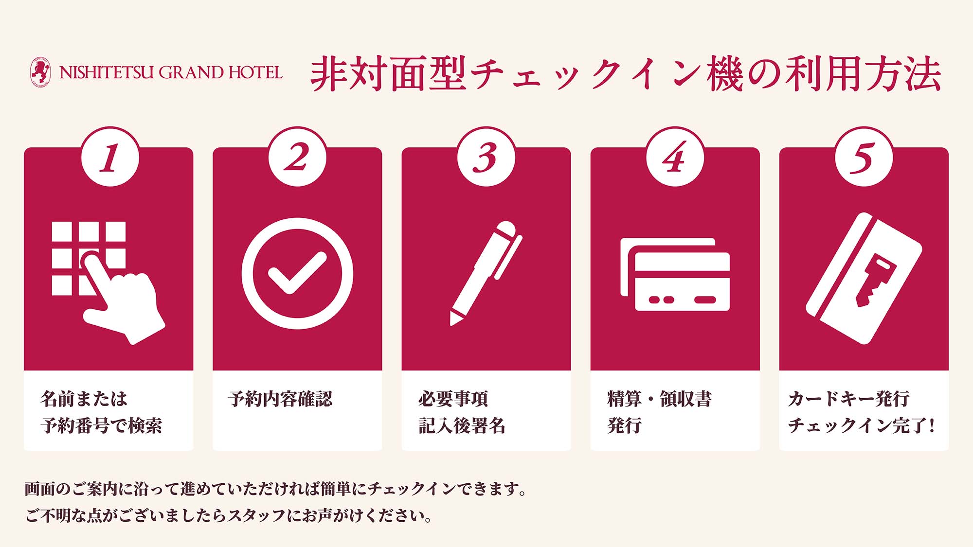 自動チェックイン機の使用方法