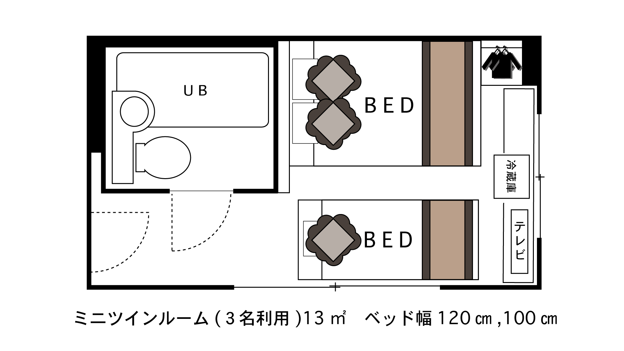 ミニツインルーム2名利用　13㎡　120cmベッド×1台　と　100cmベッド×1台