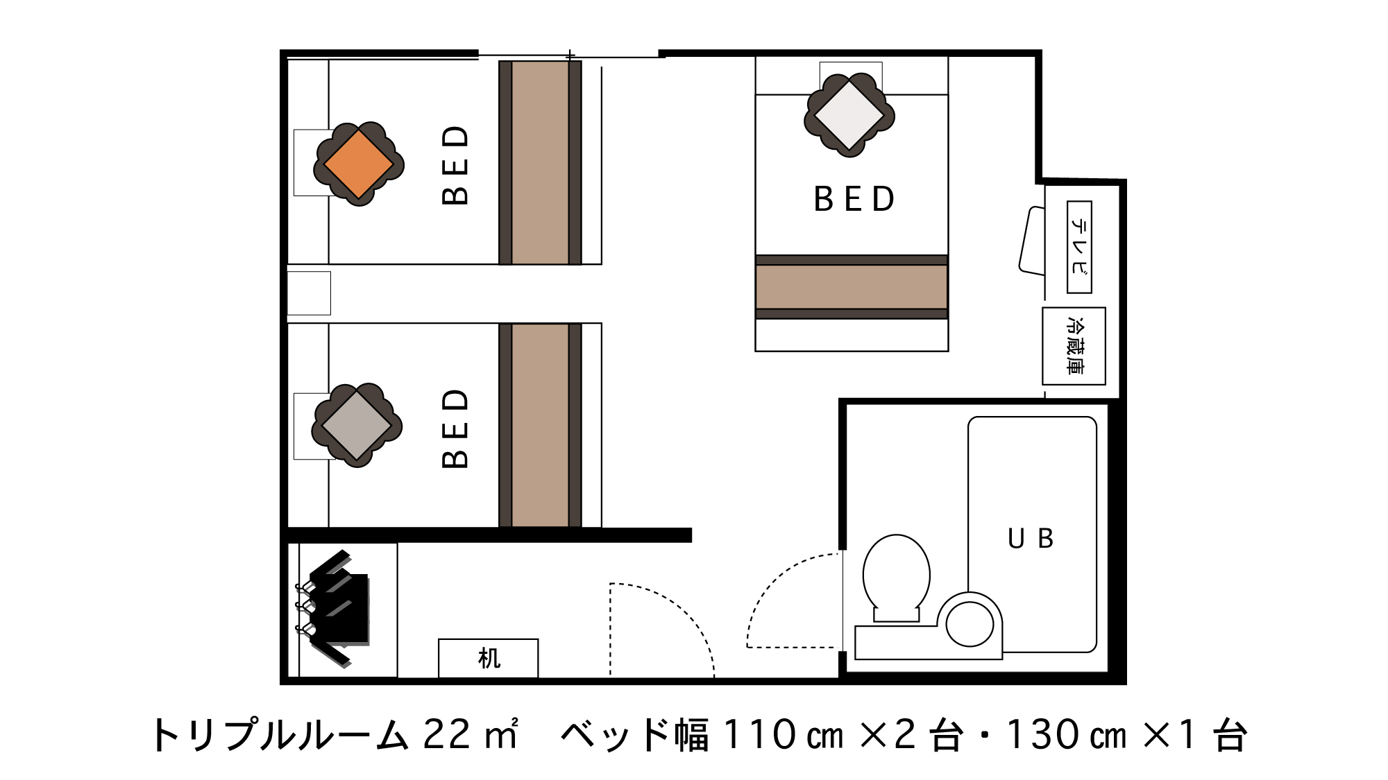 ◆トリプルルーム◆22㎡　110cmベッド×3台