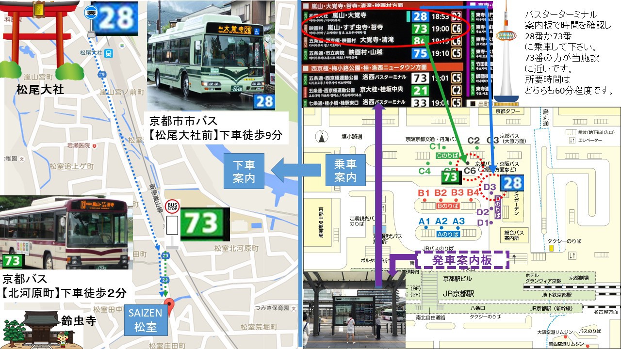 京都駅からバスで来られる場合