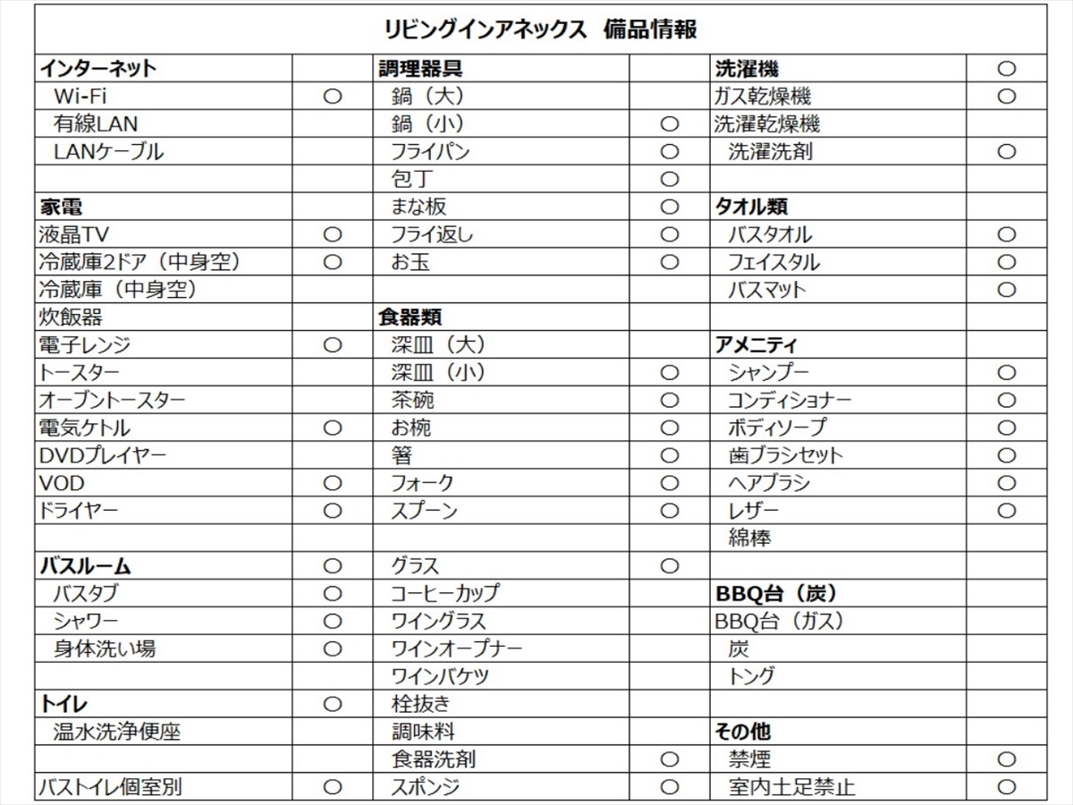 リビングインアネックス　備品リスト