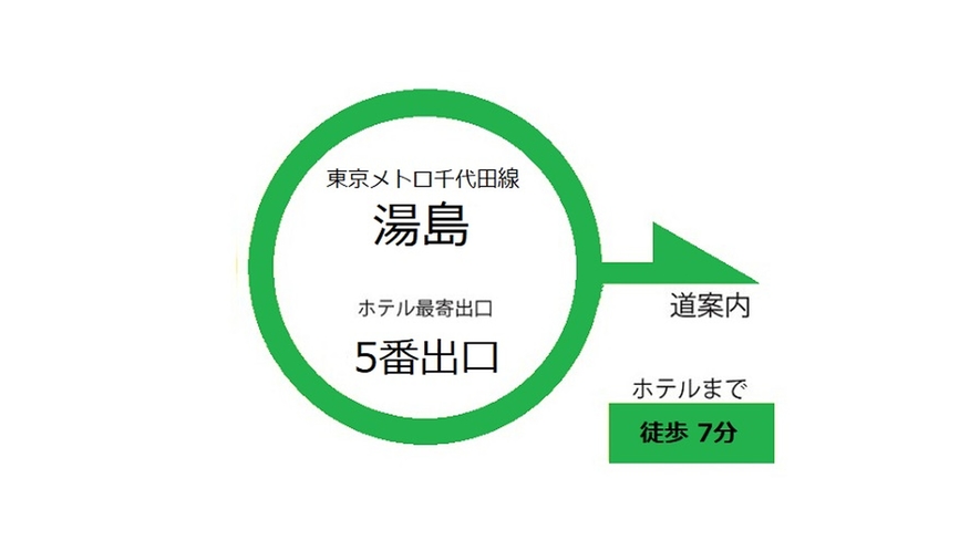 東京メトロ千代田線「湯島駅」からのご案内です。