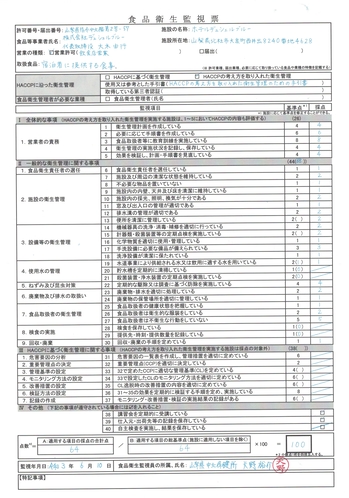 食品衛生監視票１００点