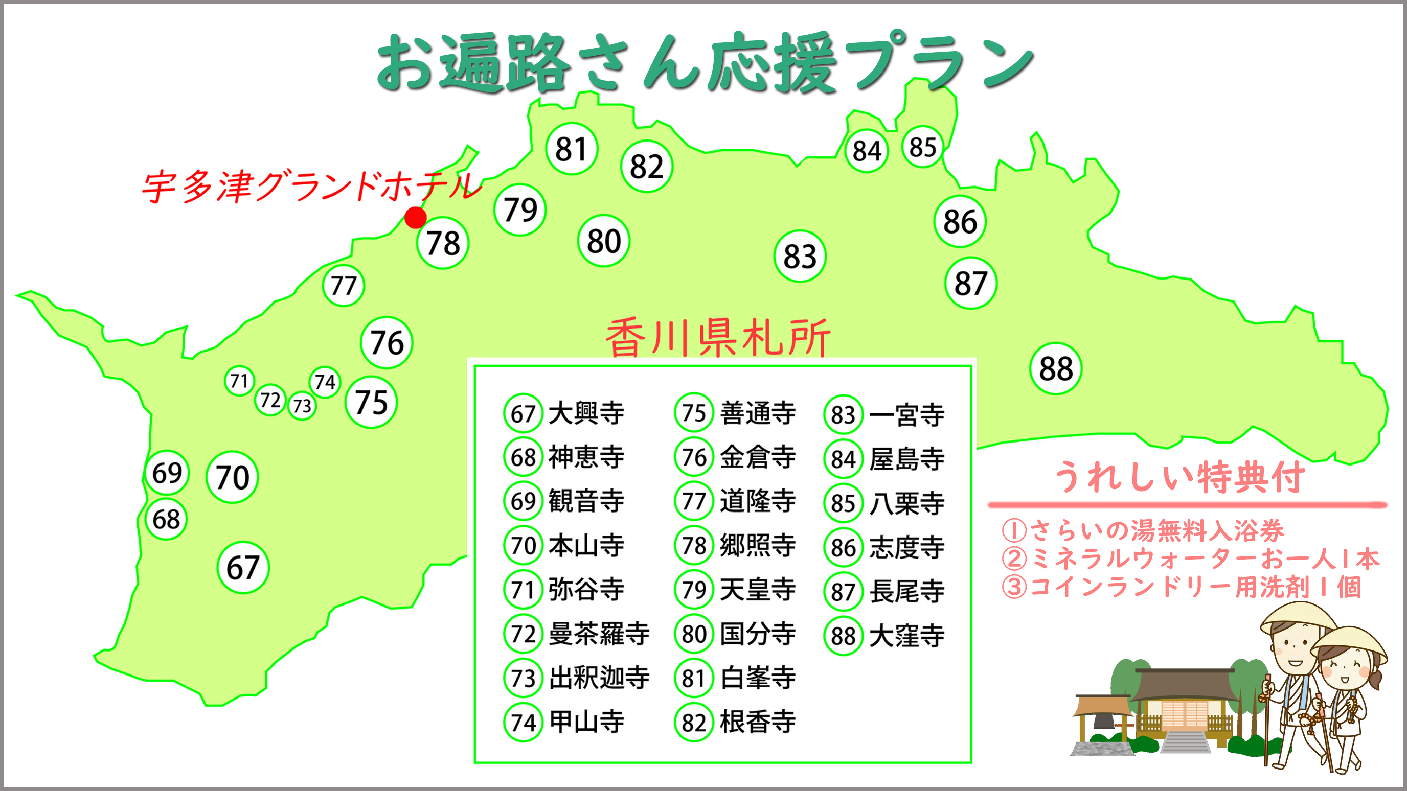 お遍路さん応援プラン