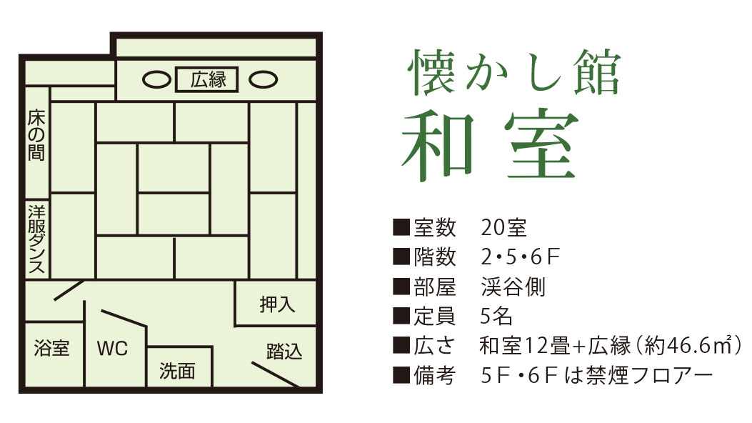 ■懐かし館　和室