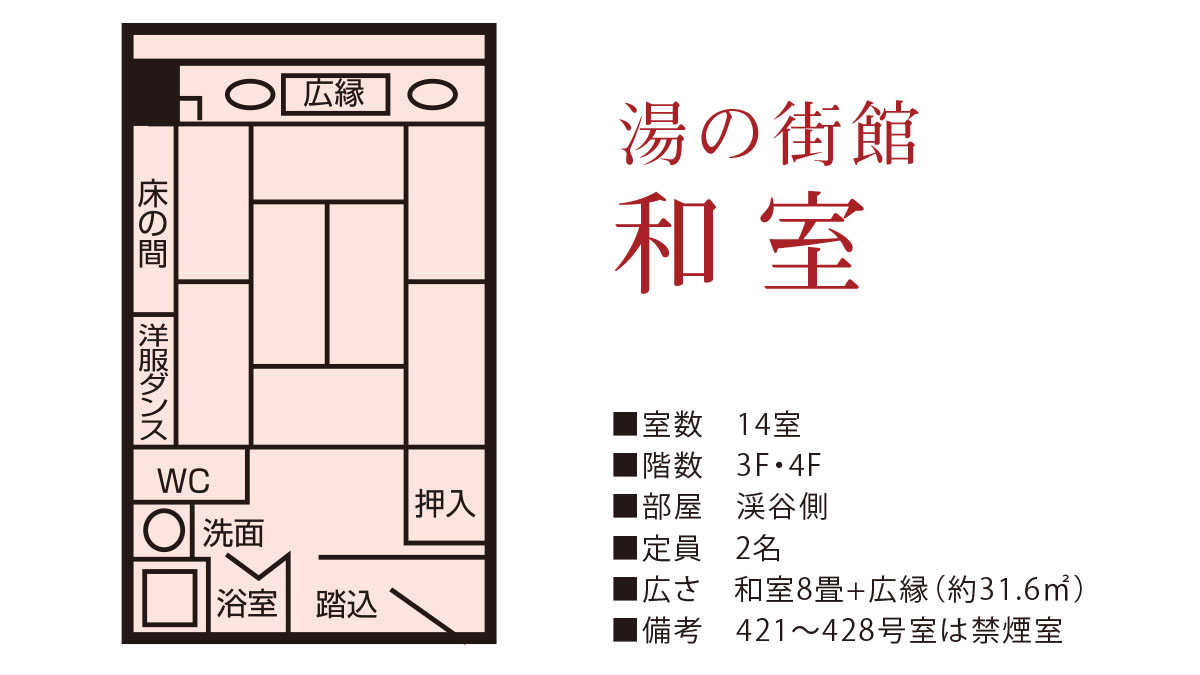 ■湯の街館　和室