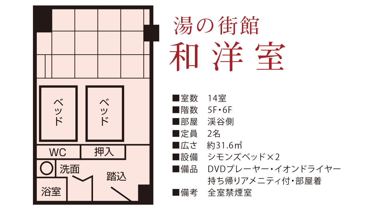  ■湯の街館　和洋室