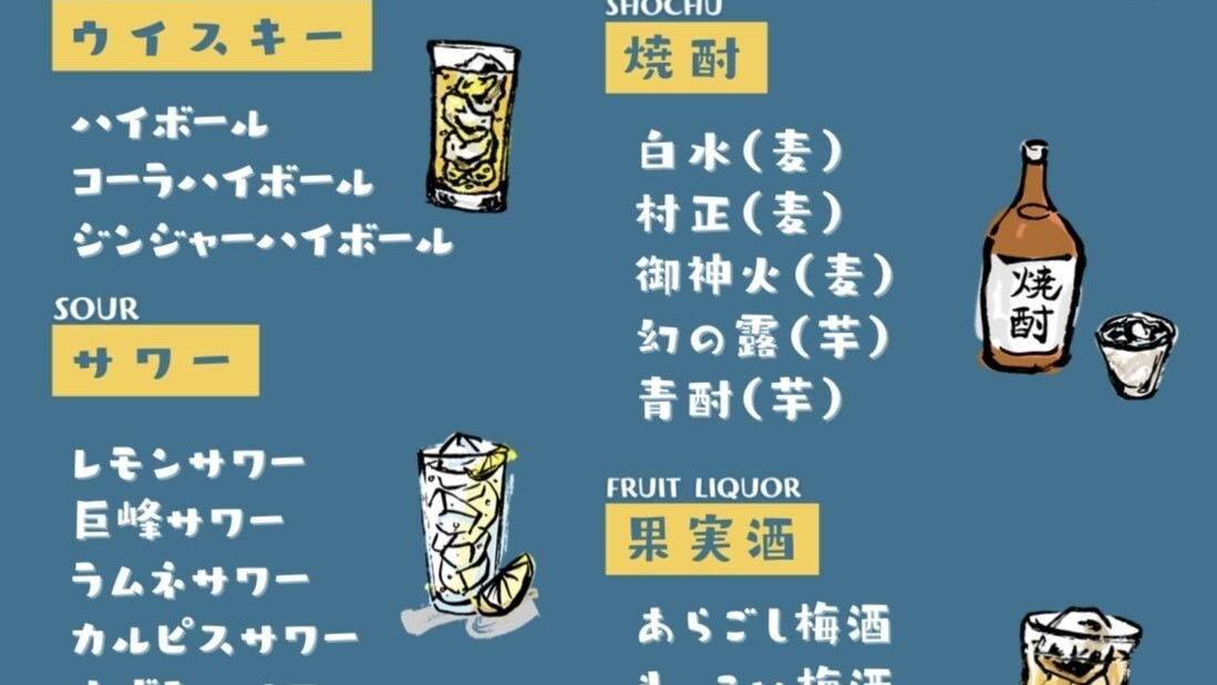 飲み放題メニュー