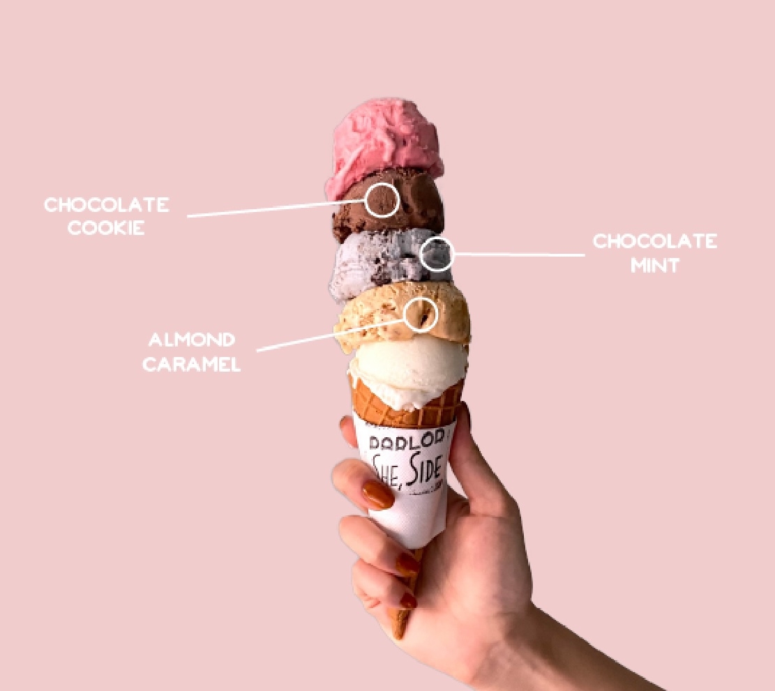 真夏のアイスクリームパラダイスプラン【朝食付き】