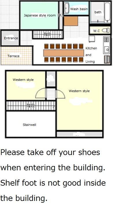 英語用見取り図