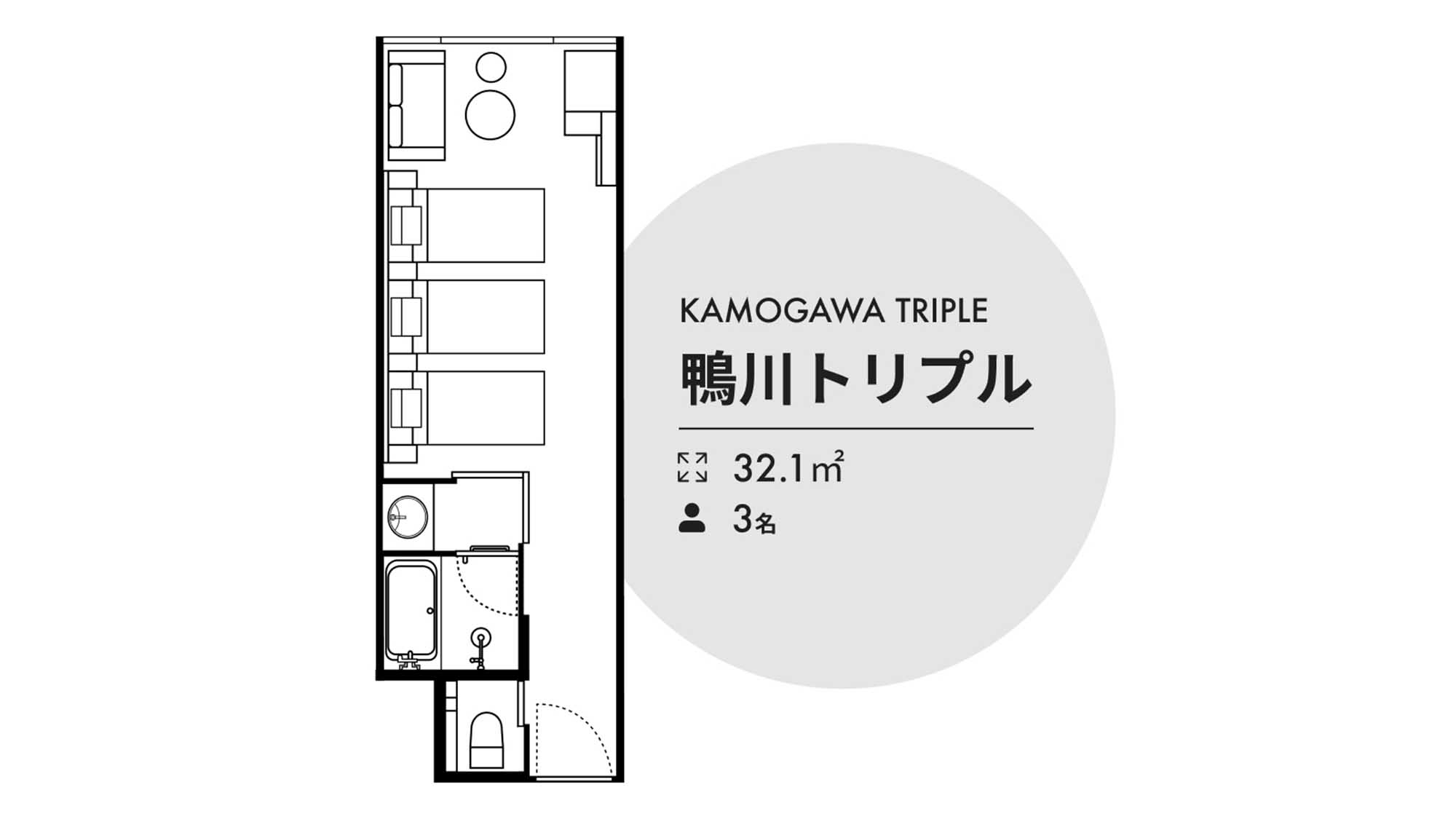 【鴨川トリプル】