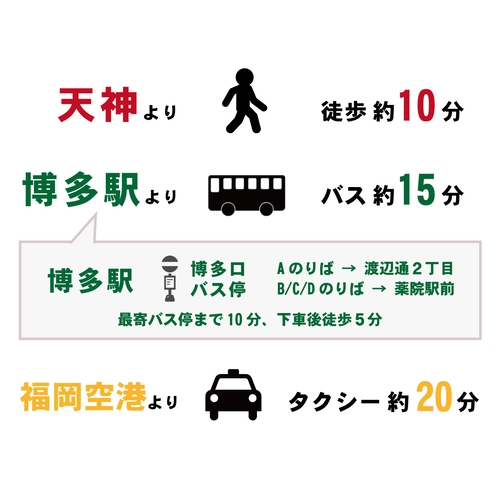博多駅から西鉄バスで『渡辺通2丁目』or『薬院駅』下車100円！福岡空港からタクシー約2,000円！