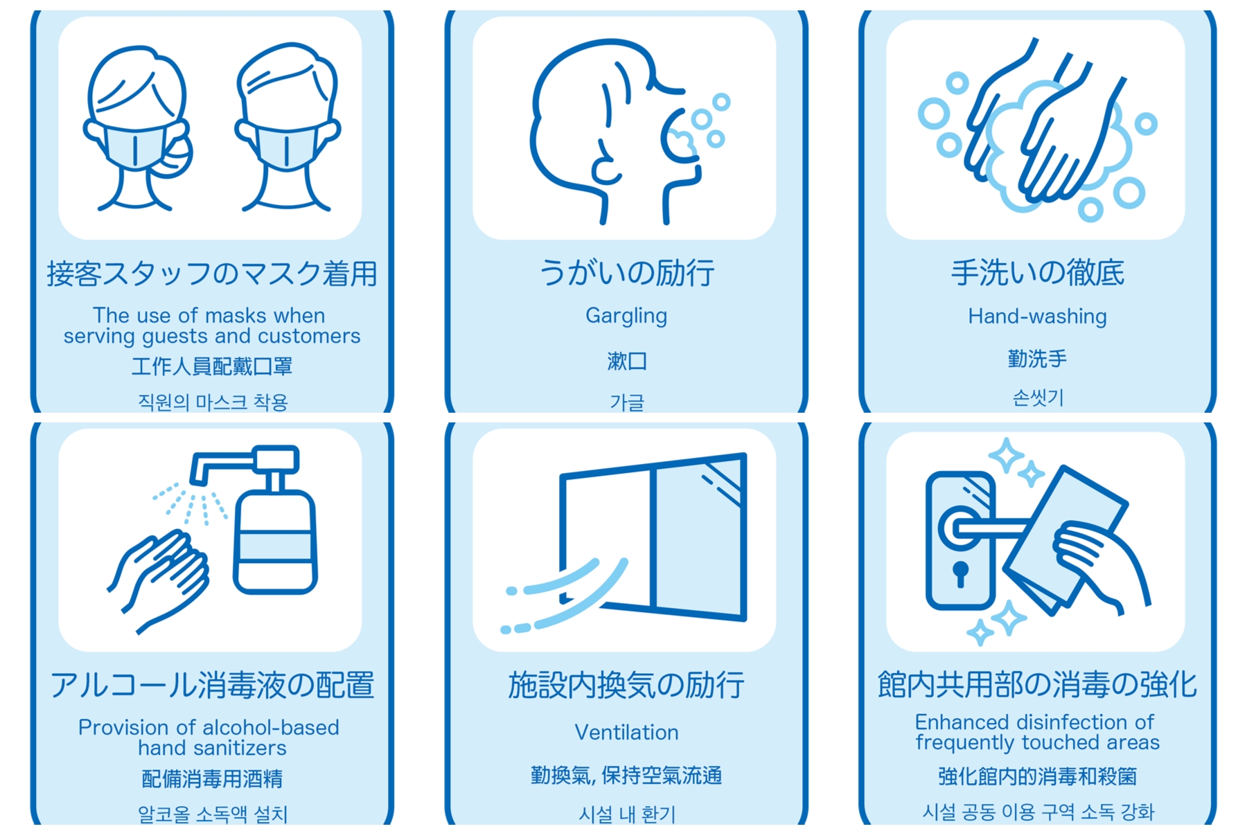 施設・従業員の取組