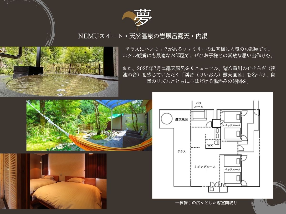 NEMUスイート夢　部屋紹介