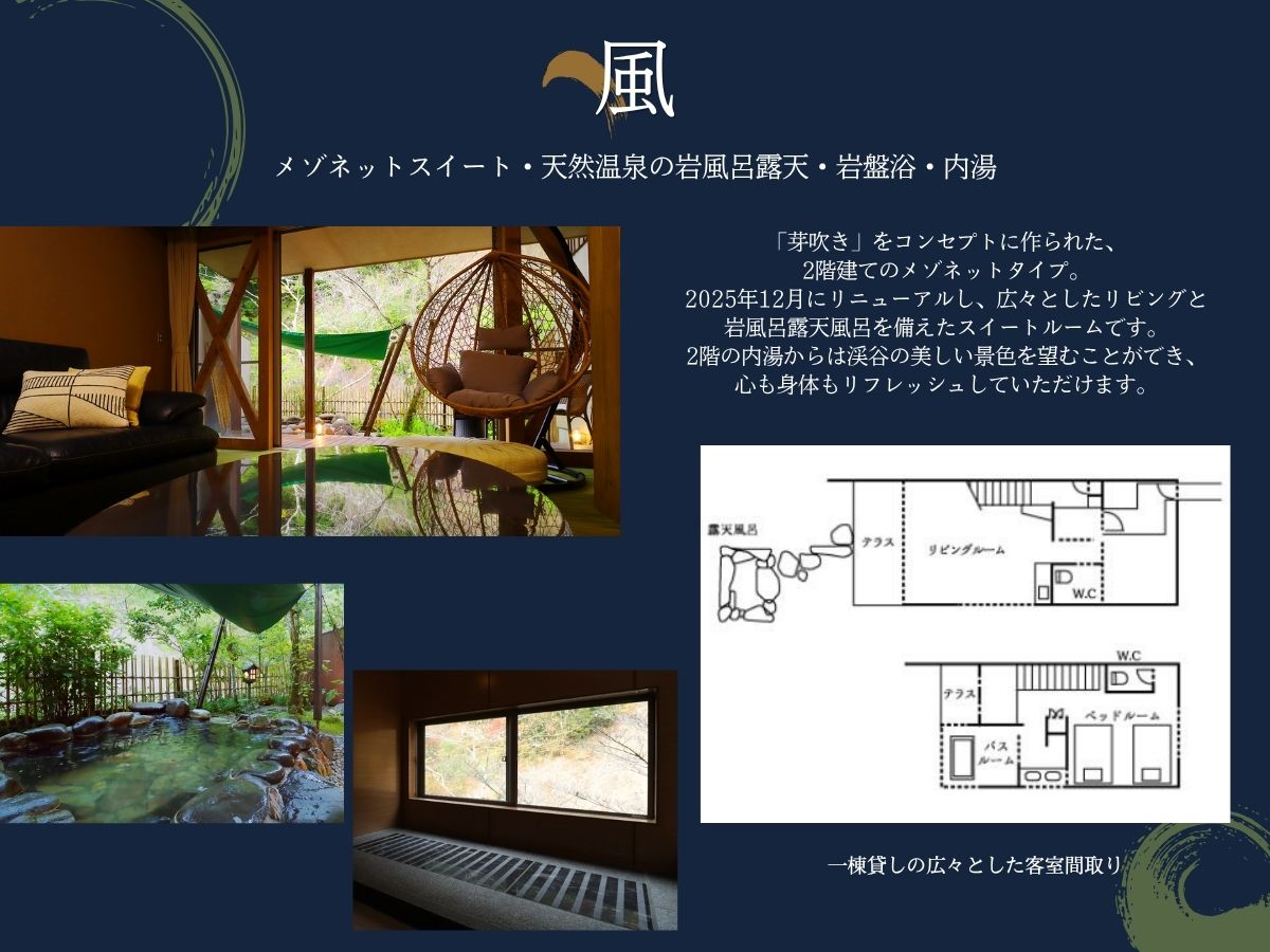 メゾネットスイート風　部屋紹介