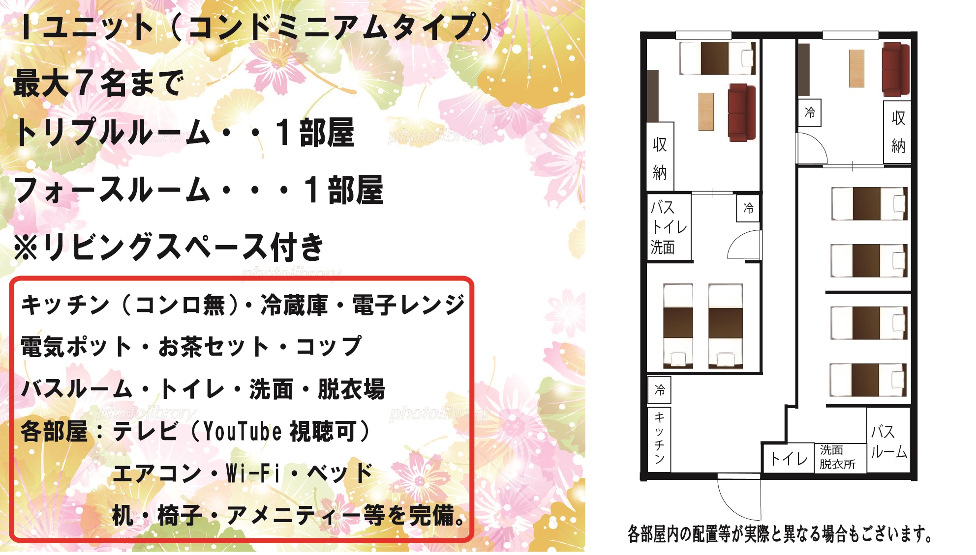 Ｉユニット　コンドミニアムタイプ