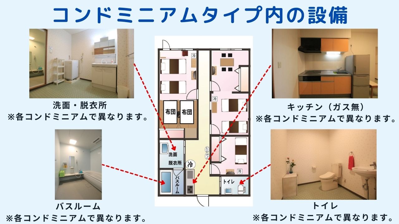 コンドミニアムタイプ内の設備