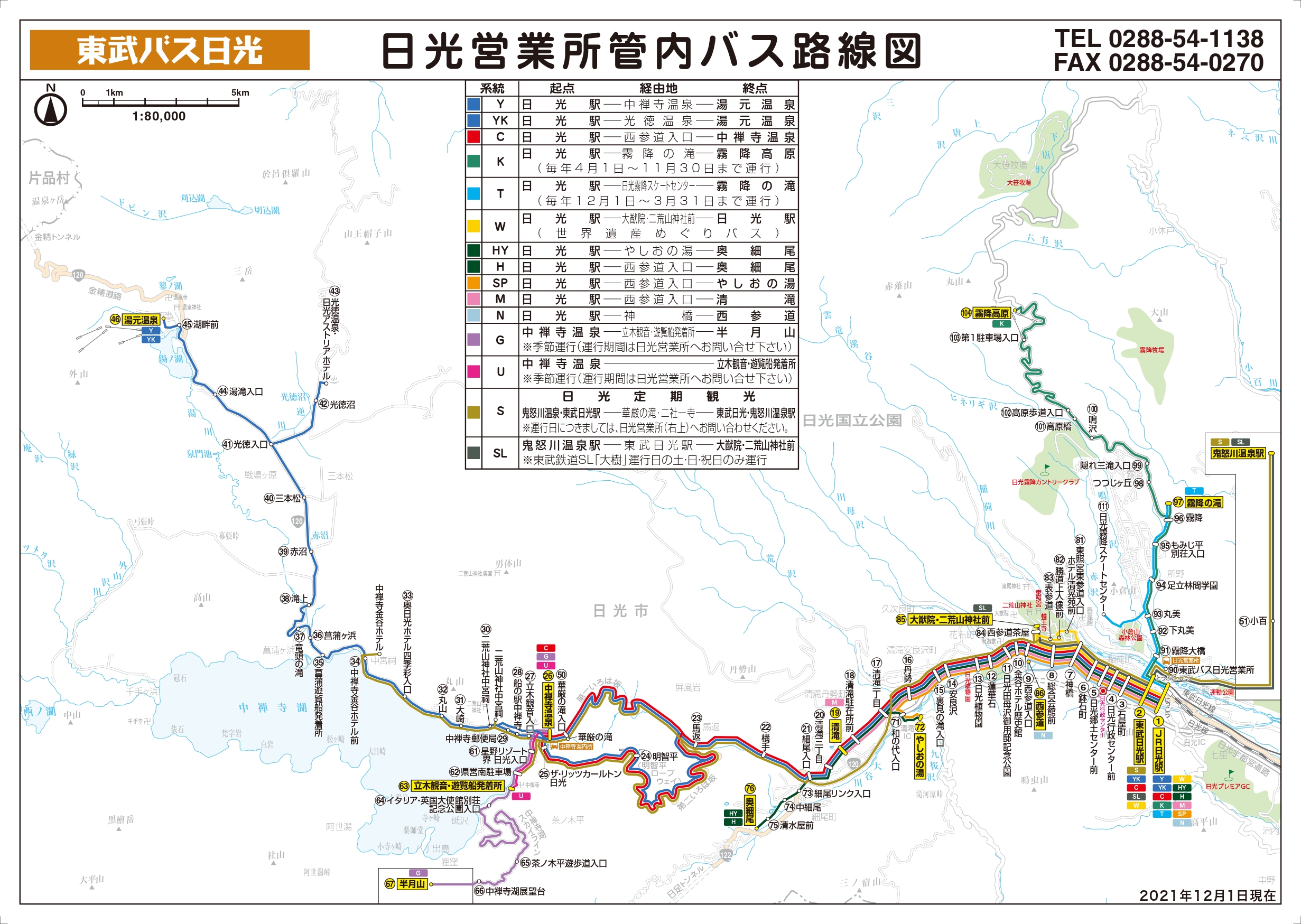 東武バス日光