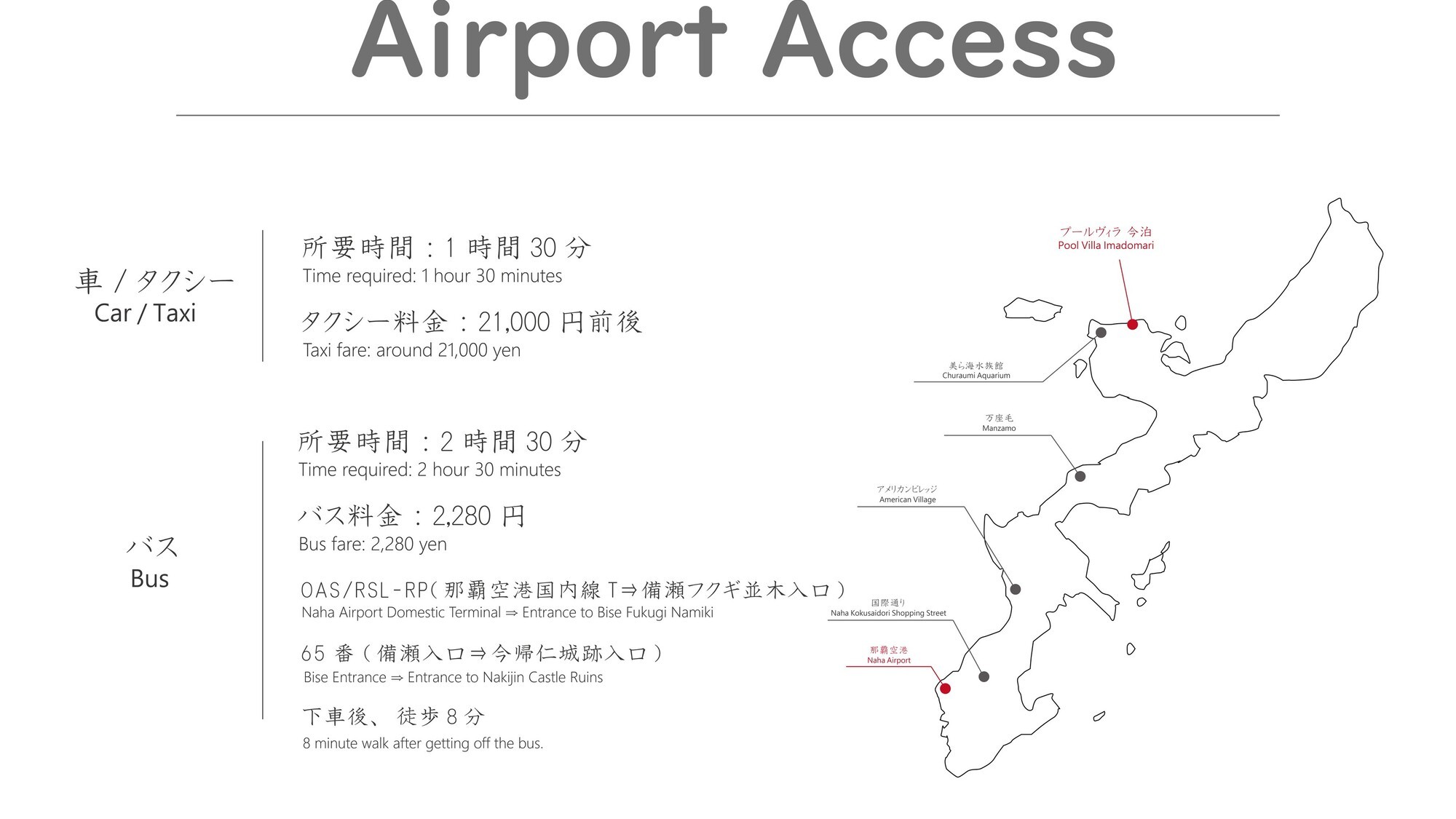 空港からのアクセス