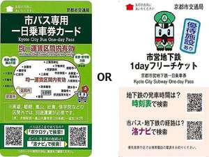 市バス券プラン