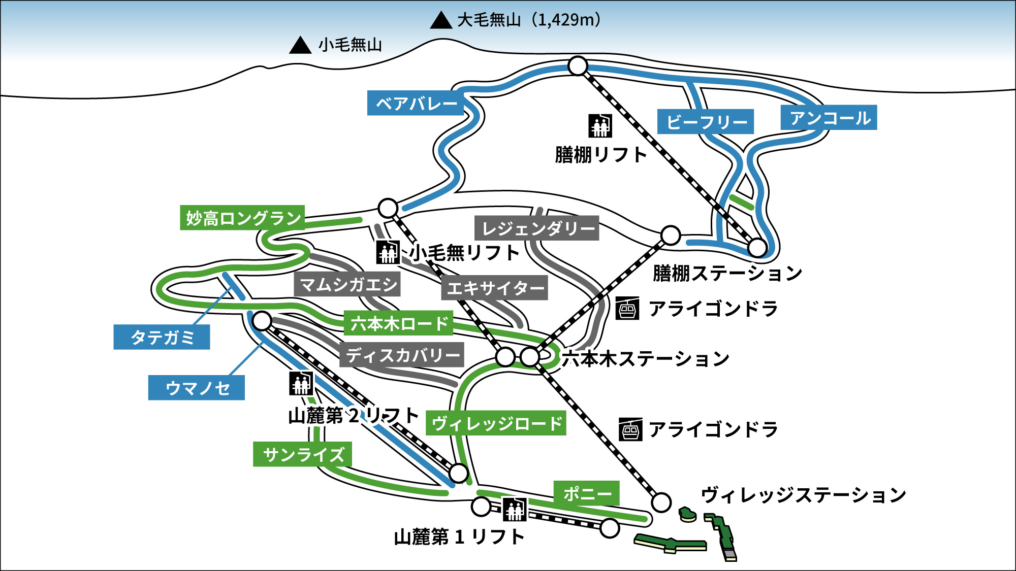 ゲレンデマップ / 全14コース詳細