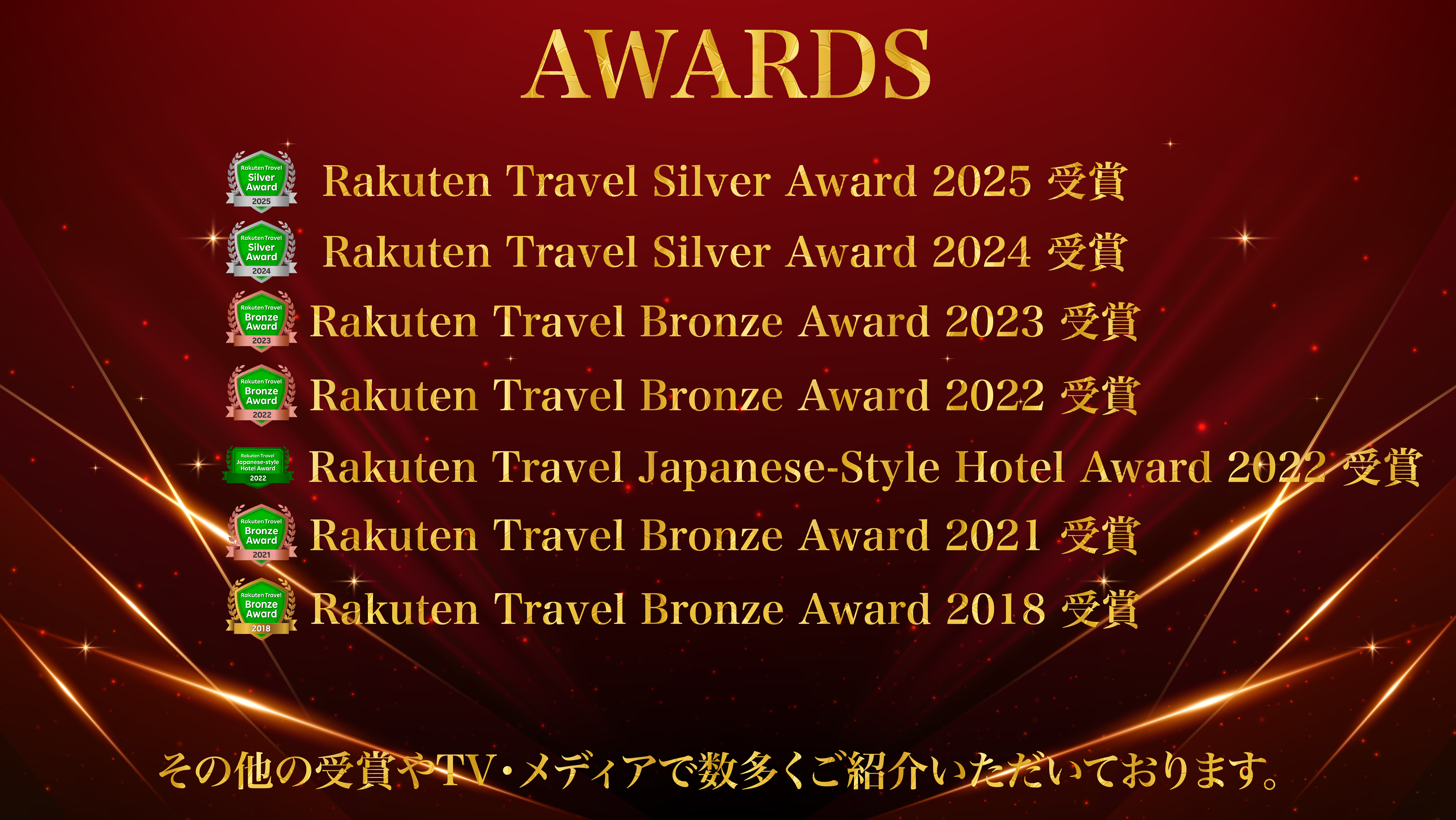 各賞受賞歴一覧