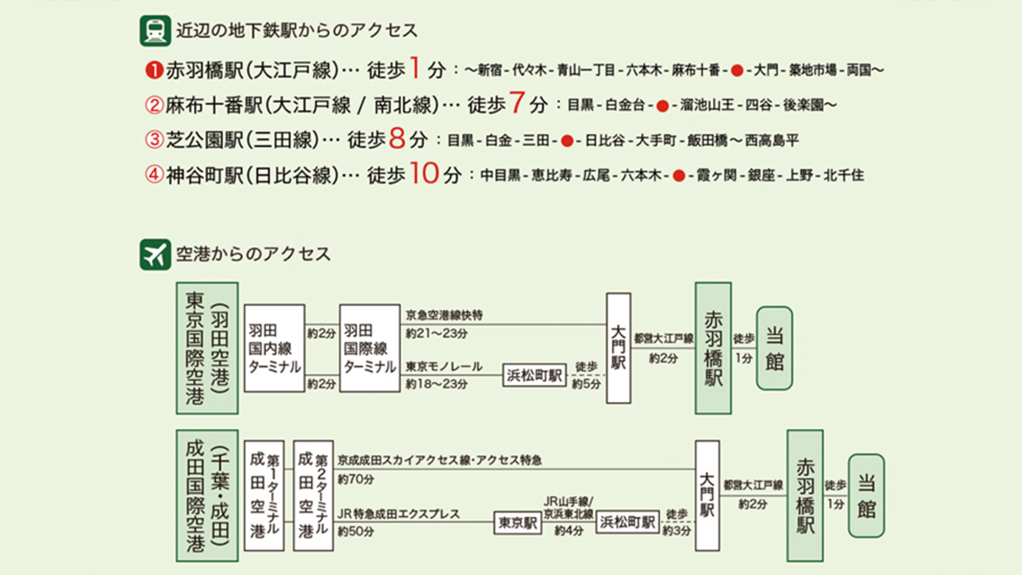 ・【MAP】周辺地図