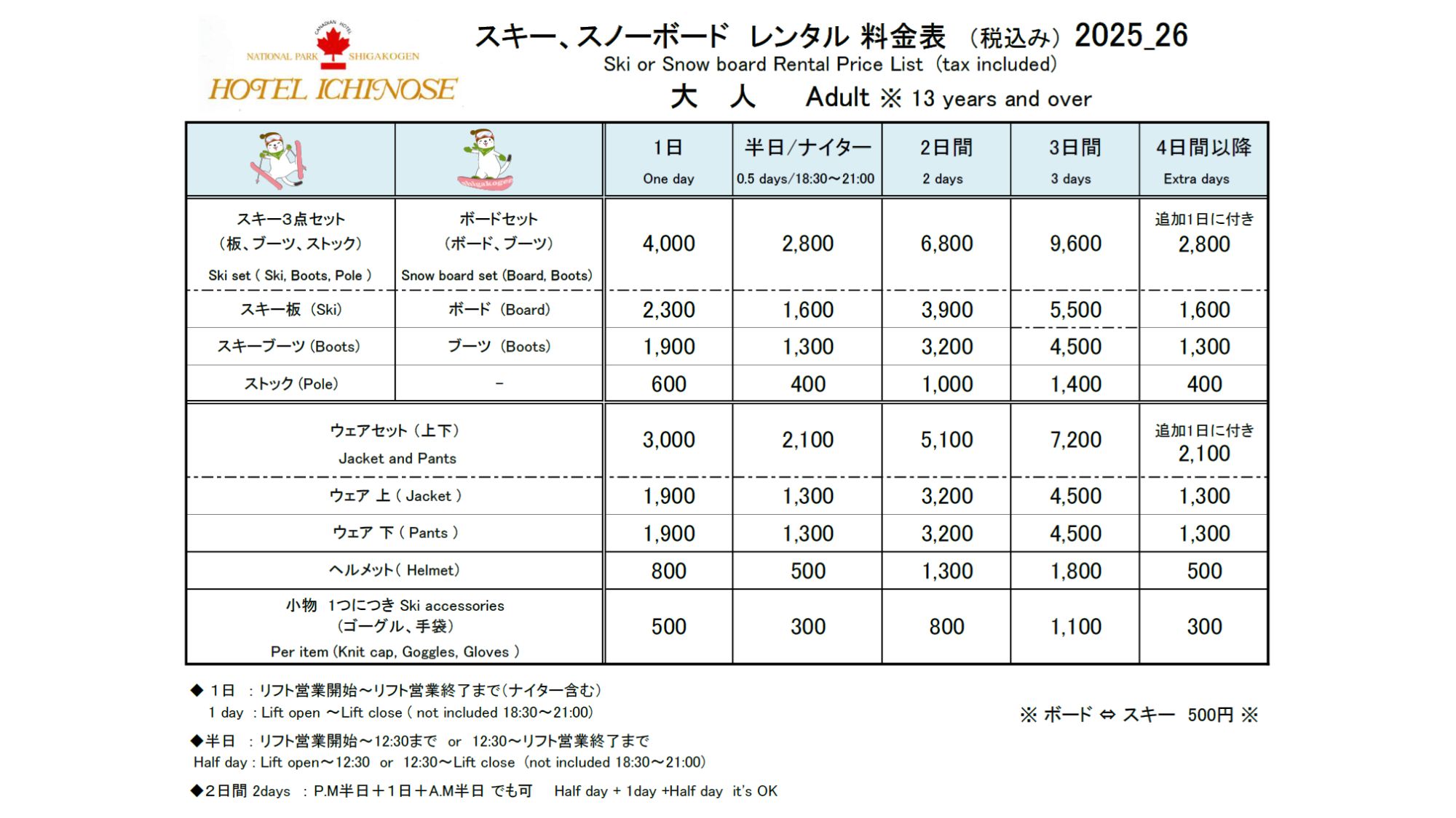 25-26年シーズンレンタル品料金表