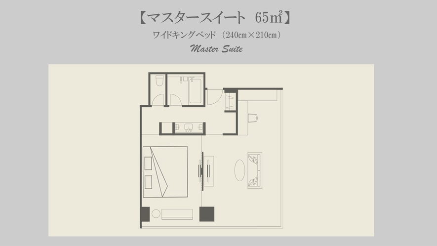 ◆Master Suite Double｜65-67平米｜ワイドキングベッド1台240×210センチ