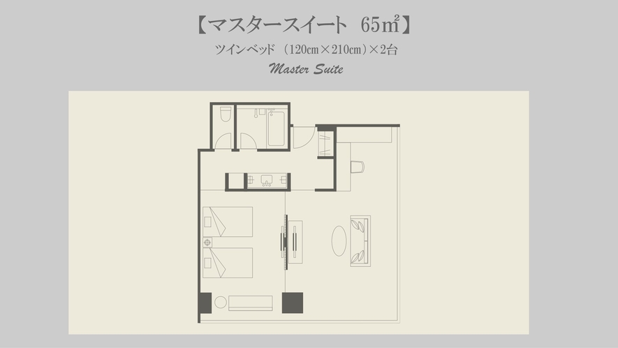 ◆Master Suite Twin｜65-67平米｜セミダブルベッド2台　幅120×210センチ