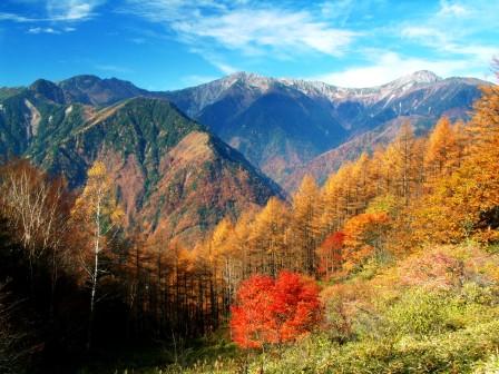 白根三山と夜叉神峠