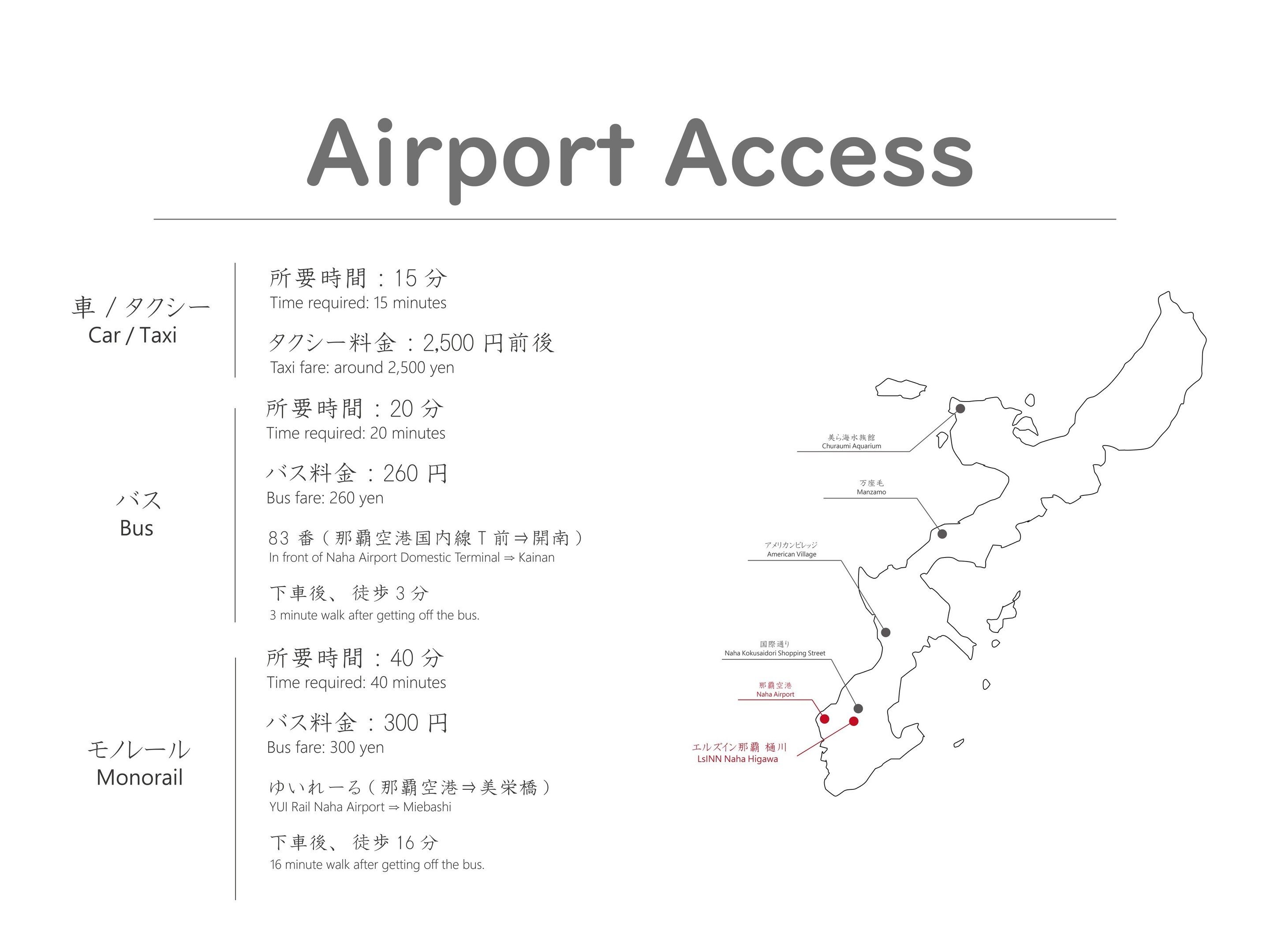 空港からのアクセス