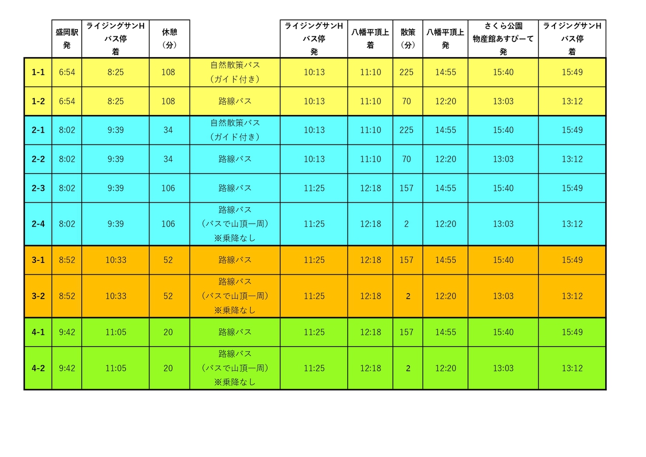 夜行バス⇒早イン8時半〜11時半⇒八幡平頂上散策／アウト〜10時★【寝室個室】素泊り／家族風呂／禁煙