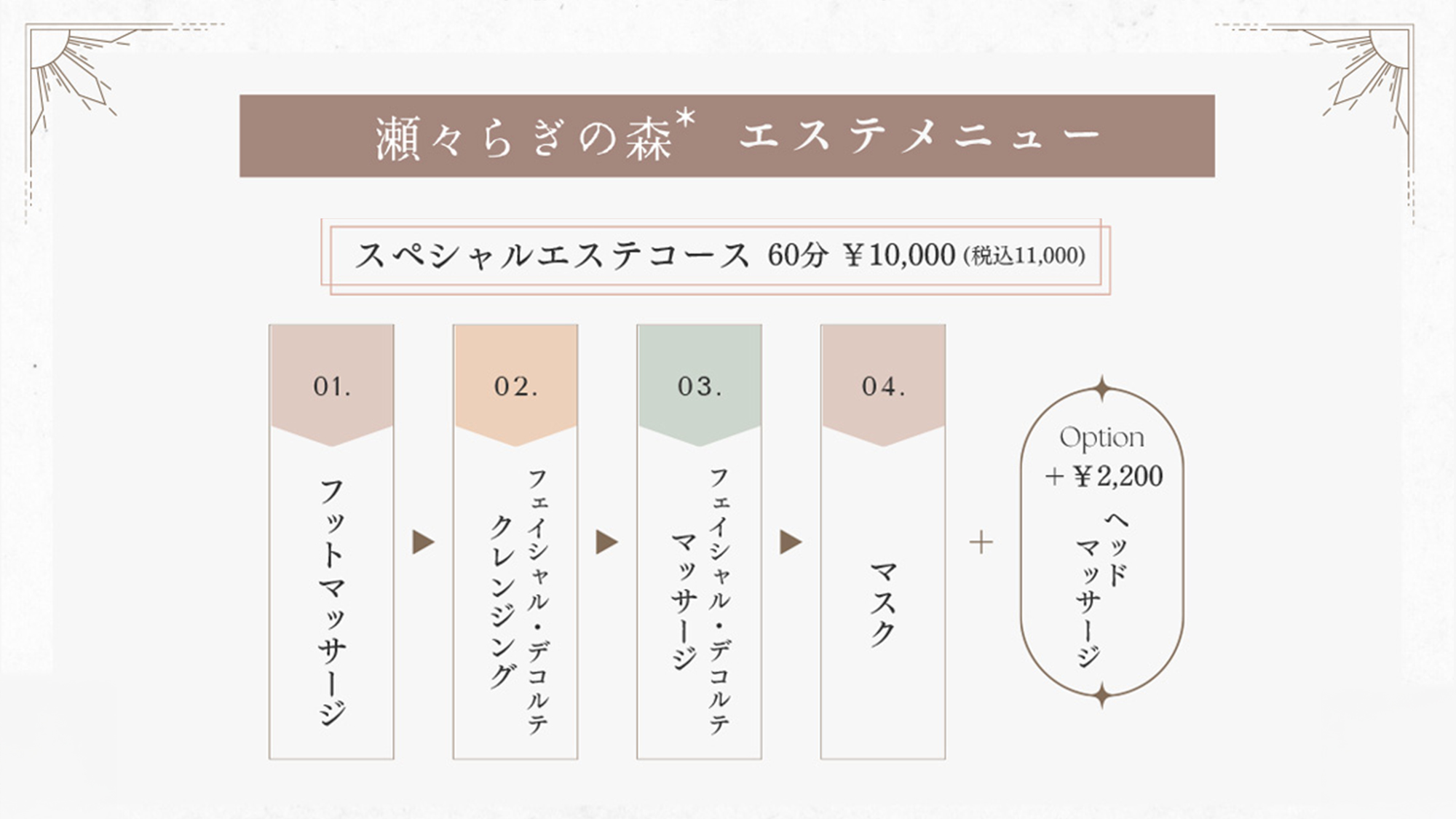 60分スペシャルエステコース