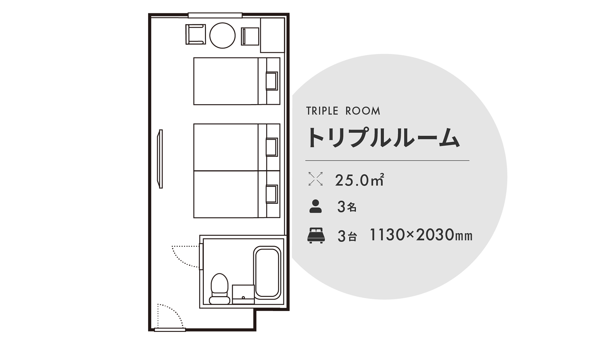 トリプルルーム (25平米)