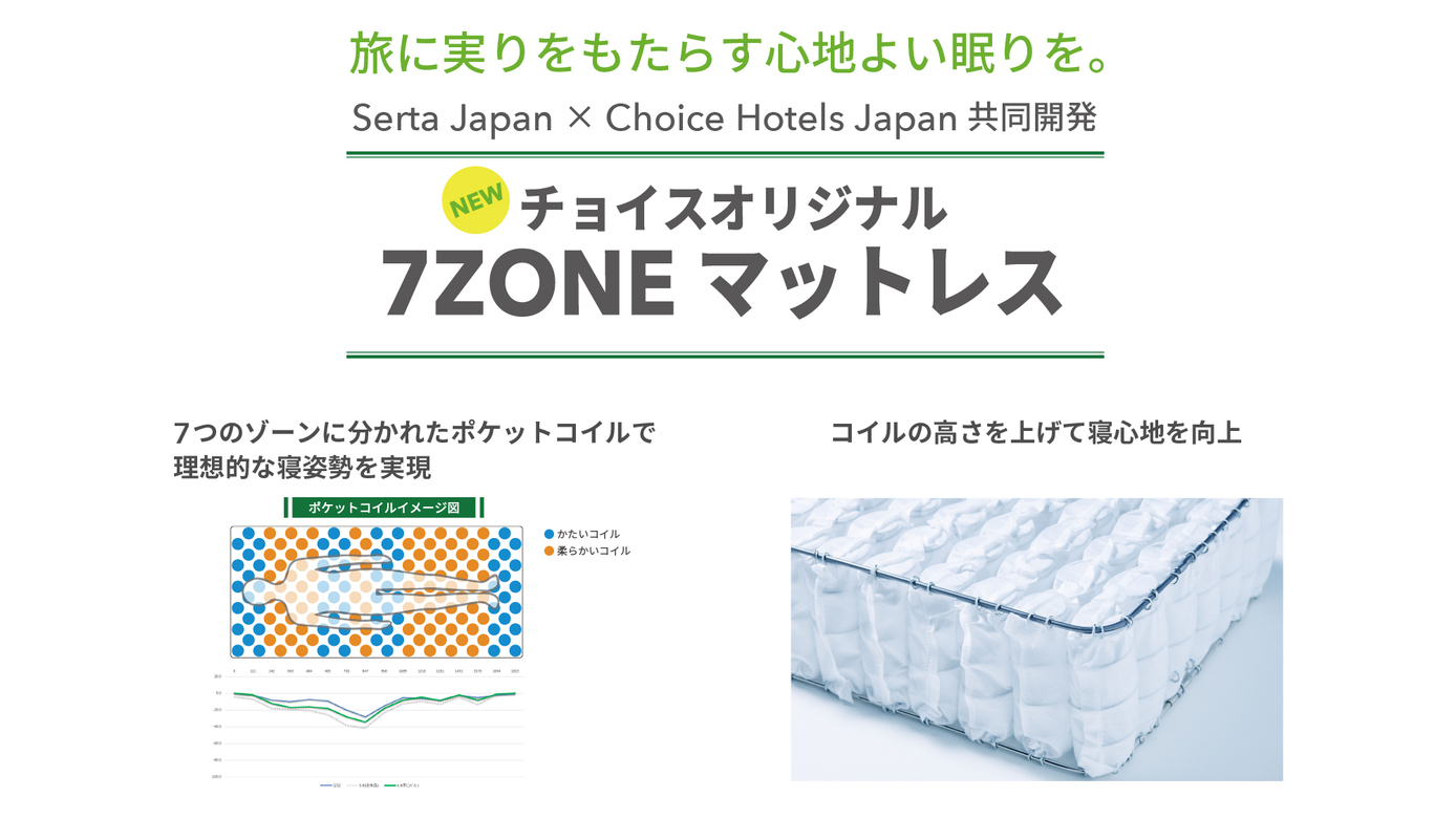 【クイーンエコノミー】サータブランドと共同開発した「チョイス 7ZONEマットレス」を導入。